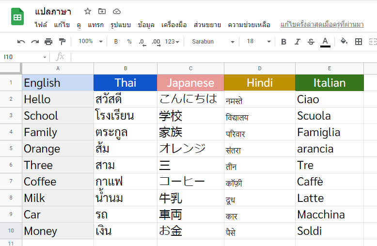 การใช้ Google Sheets ได้ทีละหลายภาษาและประหยัดเวลา 